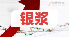 股票配资网173 三大银浆概念龙头股，值得关注和研究（2024/8/16）