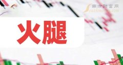 1号配资 火腿题材龙头名单，收好！（2024/8/16）